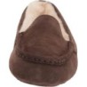 UGG Ansley B0D38CSL8Q – Confort et Design au Service de Votre Bien-être